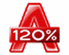 alcohol-120-licencja-roczna-na-upgrade